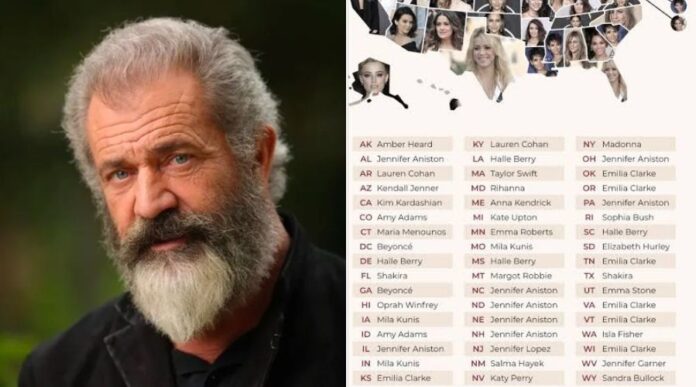 Mel Gibson